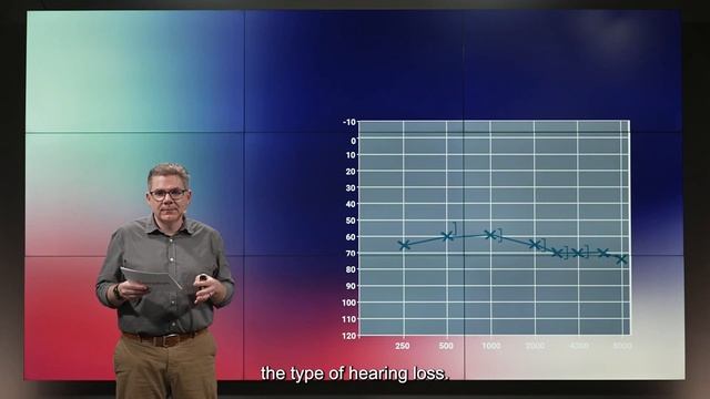 Советы и рекомендации по вентиляции слуховых аппарат? смотреть онлайн