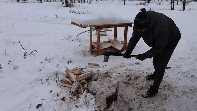 Обзор - Колун FISKARS x25 смотреть онлайн