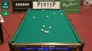 [BILLIARD PLANET] РУССКИЙ БИЛЬЯРД |  Александр Паламарь vs Сергей Крыжановский [SPORT PLANET]
