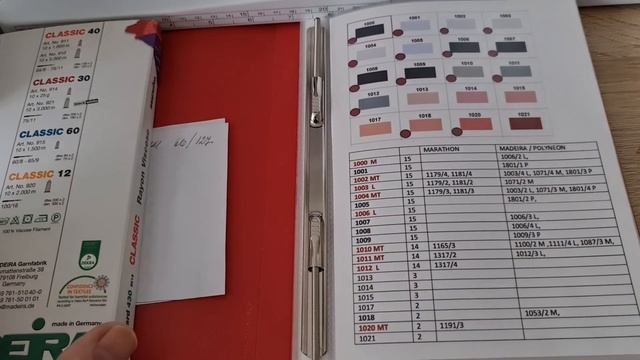 BERNINA 790 сумки и полезные советы смотреть онлайн