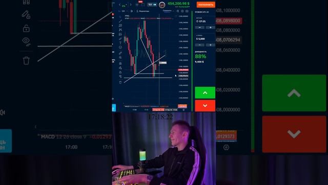LIVE BINARY OPTIONS trading | Торговля БИНАРНЫМИ ОПЦИОНАМИ смотреть онлайн