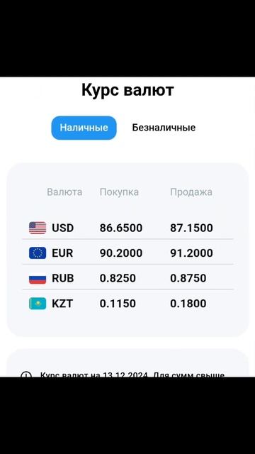Базар Коргон курс валюта 13.12.2024 смотреть онлайн