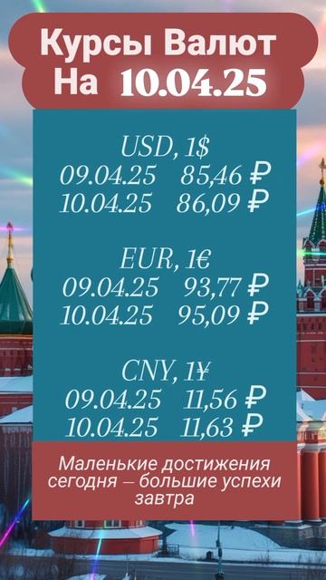 Курс валют снова изменился! смотреть онлайн