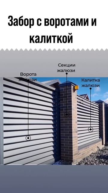 все виды ворота #ростов #навесы #ростовнадону смотреть онлайн