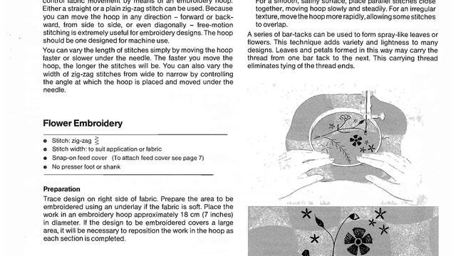 SINGER Futura 1050 Manual Nähmaschine Sewing Machine Швейная машина Instruction