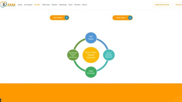 ICO P2P Global Network (P2P). Чем интересно ICO?