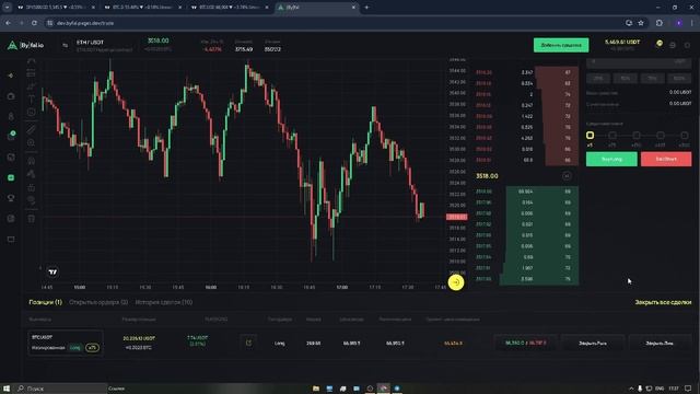 Трейдинг криптовалют | ФЬЮЧЕРСЫ ДЛЯ ЧАЙНИКОВ | Обучени