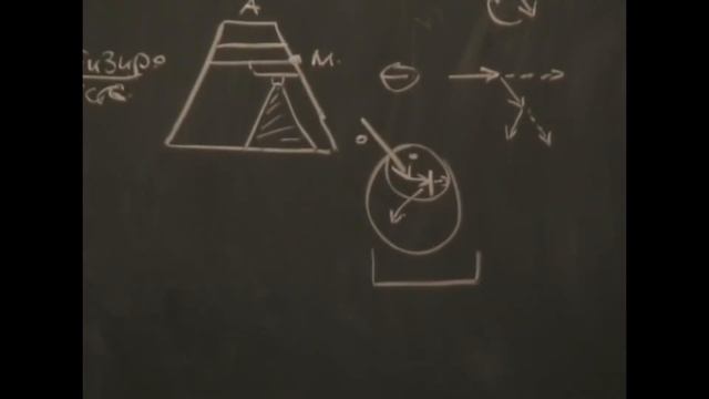 ММПК ОСА МТШ Вхождение в рефлексию Свободное и несвободное бытие Обращение к критериям 02 02 200 смотреть онлайн