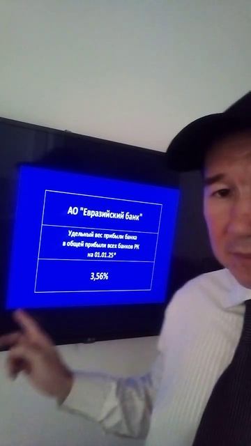 Удельный вес Прибыли АО Евразийский банк на 1 января 202 смотреть онлайн