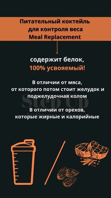 Питательный коктейль для контроля веса #лишнийвес #по? смотреть онлайн