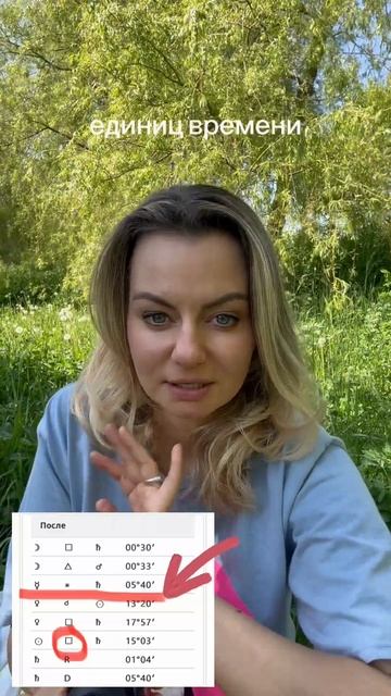 Хорар на измену! Интересный случай из практики. Хорар ? смотреть онлайн