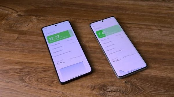 Сравнение Xiaomi 14T и Xiaomi Redmi Note 14 Pro Plus! Какой Xiaomi выбрать в