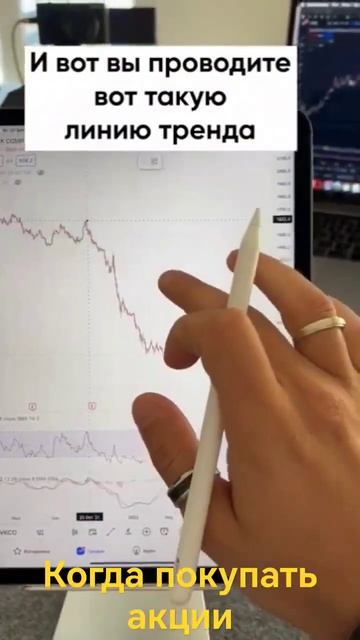 Когда пришло время покупать акции? #инвестиции