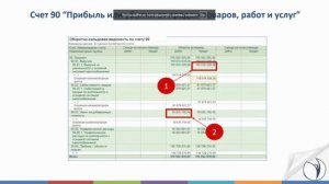 Проверяем правильность расчета НДС в ОСВ. Видеоинструкция от эксперта РУНО