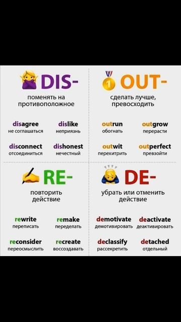 Обучение английскому языку (ссылка на Бесплатный урок смотреть онлайн