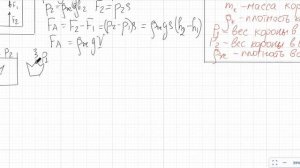 корона царя Гиерона, или как найти объем и плотность т?