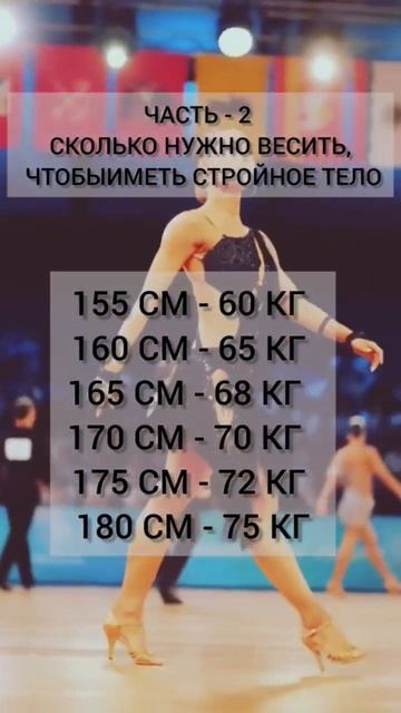 маркер - это живот #лишнийвес #шортс #похудеть #кишечни? смотреть онлайн