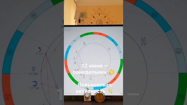 11 июня 2023 г. смотреть онлайн