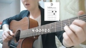 "Ой, то не вечер, то не вечер"- разбор песни на ГИТАРЕ, ак