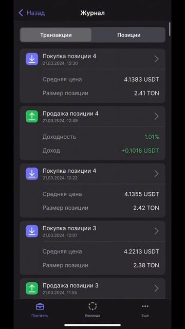 Новый схема заработка денег 2024 🔥 #2024 #drink #gaming #telegram #tonko смотреть онлайн
