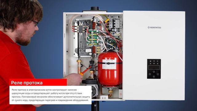 Электрические котлы Kentatsu