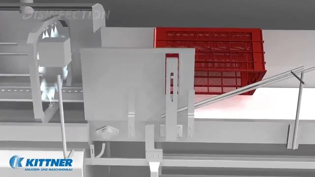 туннельная машина для мойки и сушки ящиков фирмы kittner смотреть онлайн