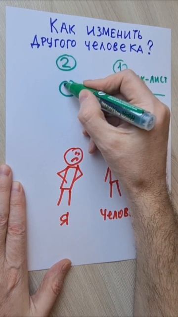 Ссылка в описании канала / Как изменить другого челове смотреть онлайн