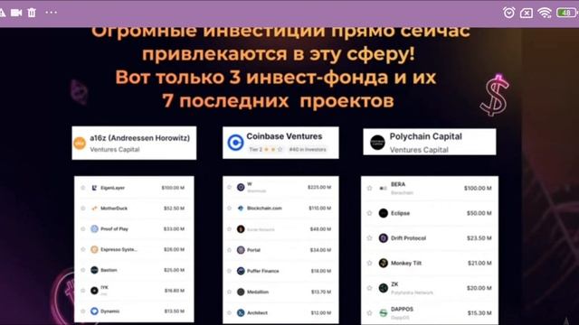 ДРОПЫ - простой и эффективный доход в 2024-2025гг смотреть онлайн