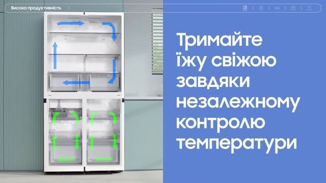 Чому слід обирати побутову техніку Samsung: AI & холодильни смотреть онлайн