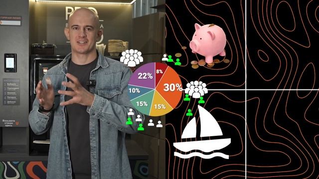 Когда люди перестанут пить кофе??? Разбор бизнеса на ко смотреть онлайн