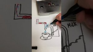 DeLonghi не делает капучино.