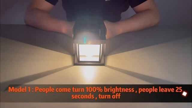 4882 Соларна лампа за стена с Led крушка и сензор за движе? смотреть онлайн