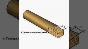 основные правила при рубке углов сруба "в лапу" #самост