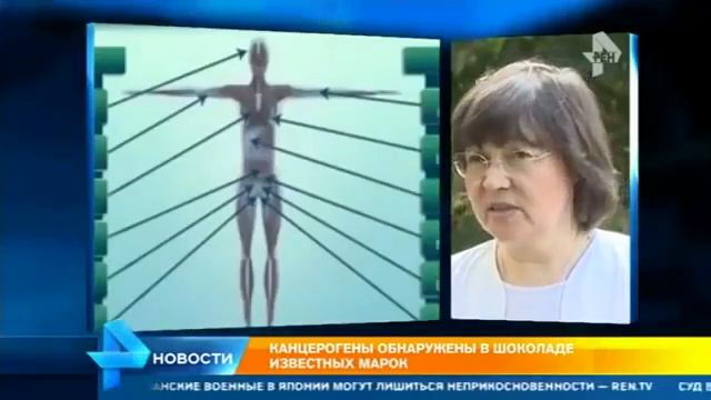 В Германии могут изъять из продажи шоколад "Киндер" смотреть онлайн
