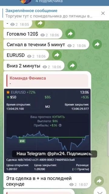 Бесплатные торговые сигналы для начинающих трейдеров