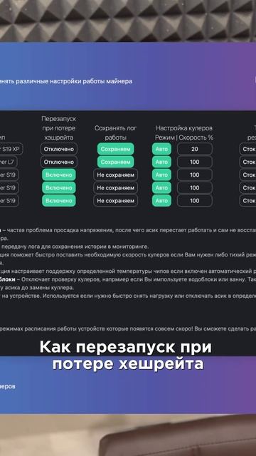 Настройки в системе мониторинга PitBit. Контакты в профи? смотреть онлайн