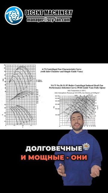 Промышленный Вентилятор G4-73 Y4-73 | Высокоэффективная Це смотреть онлайн