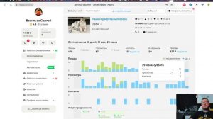 АВИТО ДЛЯ МАСТЕРОВ ТОП РУКОВОДСТВО ОТ МАСТЕРА ЭТОГО Н?