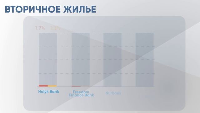 Жилищные программы смотреть онлайн