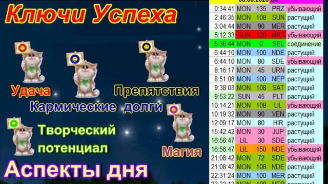 Ключи к Успеху на 8 марта. Ключи к Истине в Отношениях смотреть онлайн