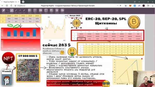 Что такое NFT и что такое Токены? Разбираемся простыми с