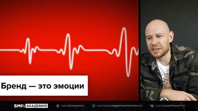 [Личный бренд] #2. Раскрутка и продвижение личного бренда в социальных сетях [wMN_7CDJj3I]