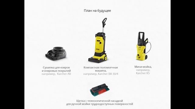 Урок 3 Оборудование и расходные материалы для клининг? смотреть онлайн