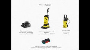 Урок 3 Оборудование и расходные материалы для клининг?