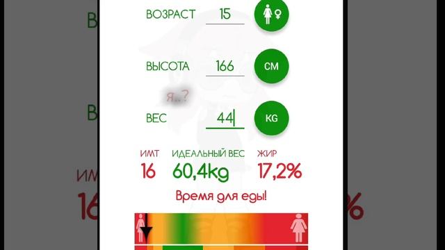 меня уже достали люди, которые что-то говорят про вес, ? смотреть онлайн