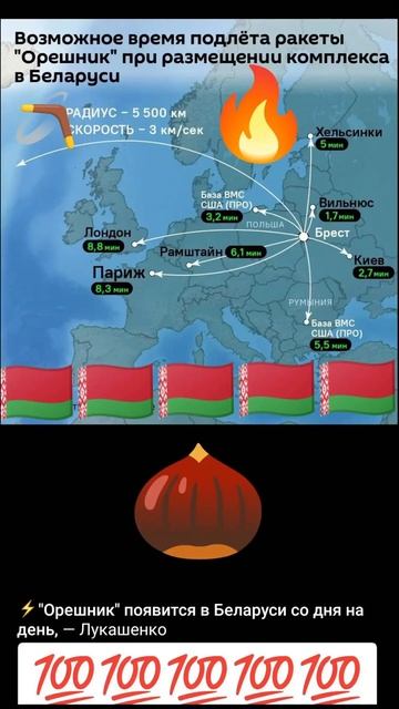 Если бы орешник был бы в РБ!!#рек #топ смотреть онлайн