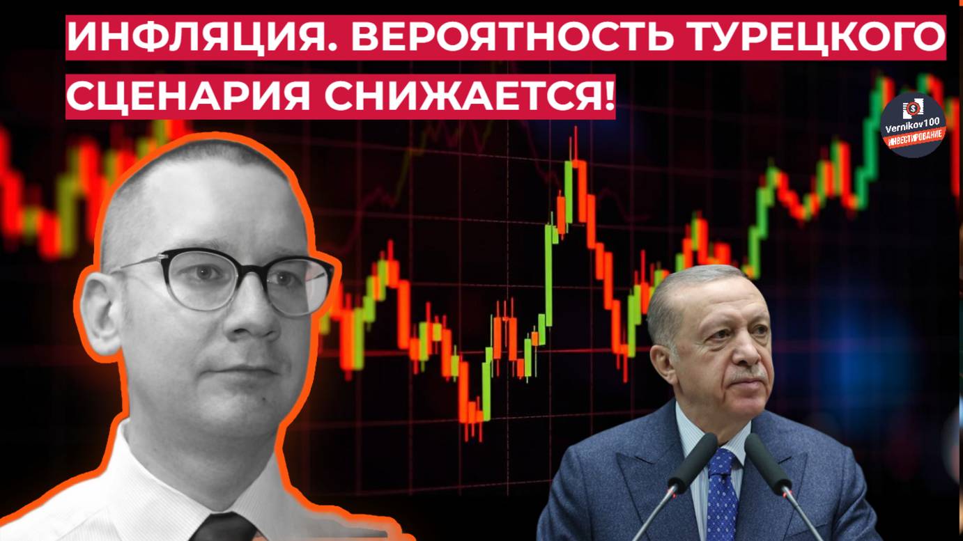 Константин Новик - Инфляция. Вероятность турецкого сценария снижается! смотреть онлайн