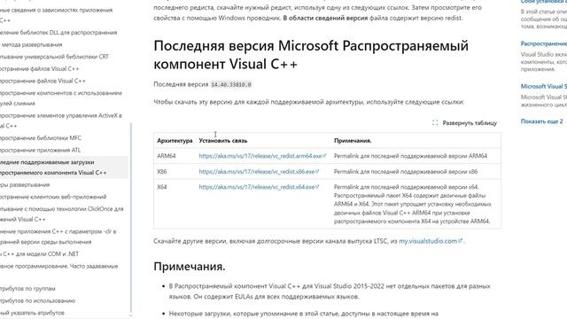 Как запустить игру в Стиме, если она не запускается и н
