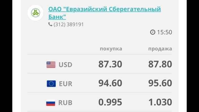 Курс рубль Кыргызстан сегодня 12.03.2025 рубль курс Кыргыз смотреть онлайн