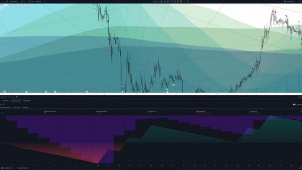ROSTELECOM- (PREF) price forecast, (Ростелеком - Привилегированные ак?